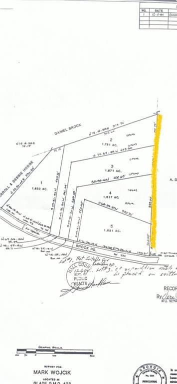 Survey map / technical document