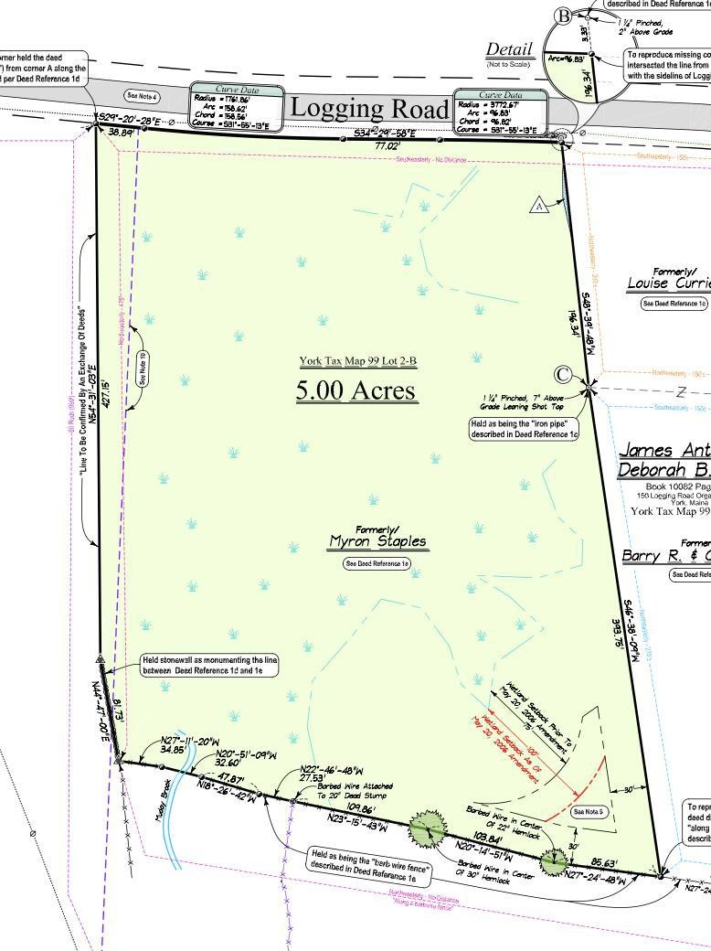 Plot Plan