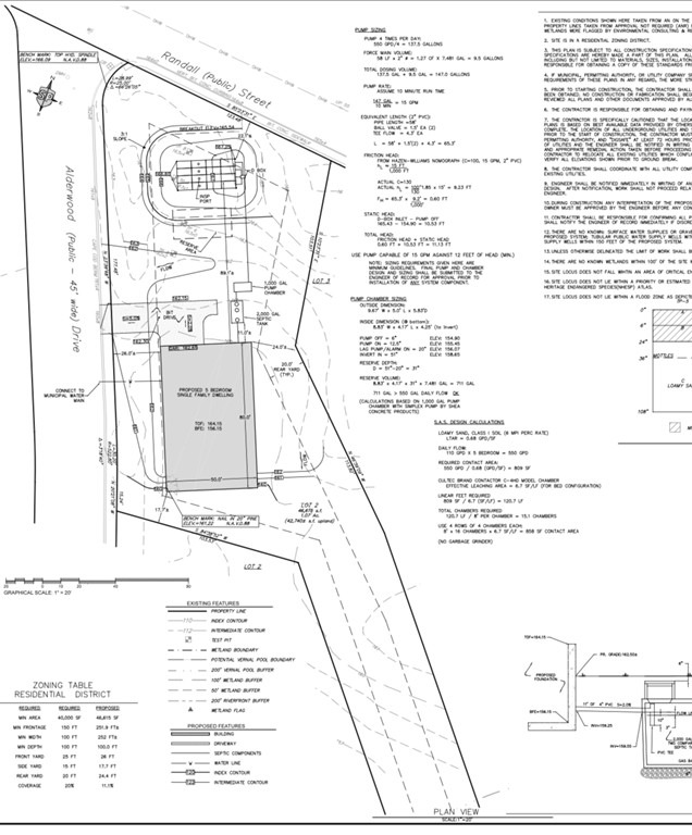 Lot 2 Alderwood Dr, Easton, MA 02356 - photo 1