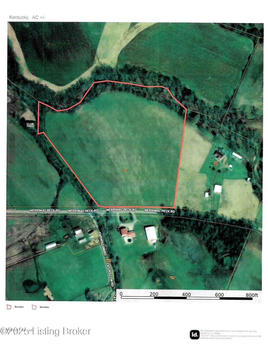 Overhead Map
