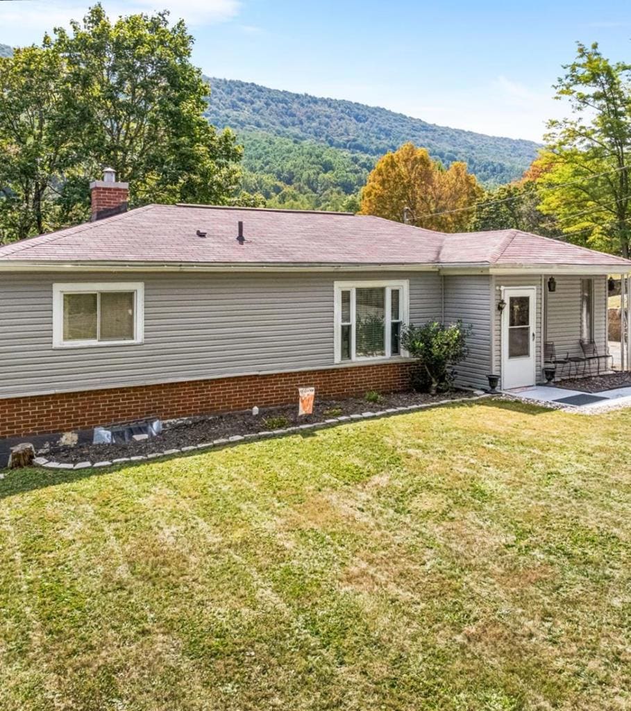 Under Contract $145,000