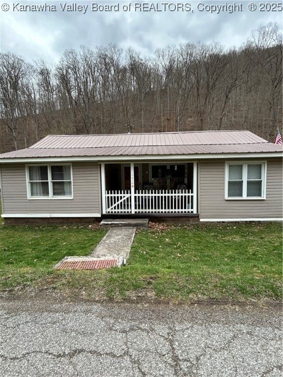 Pending $112,500