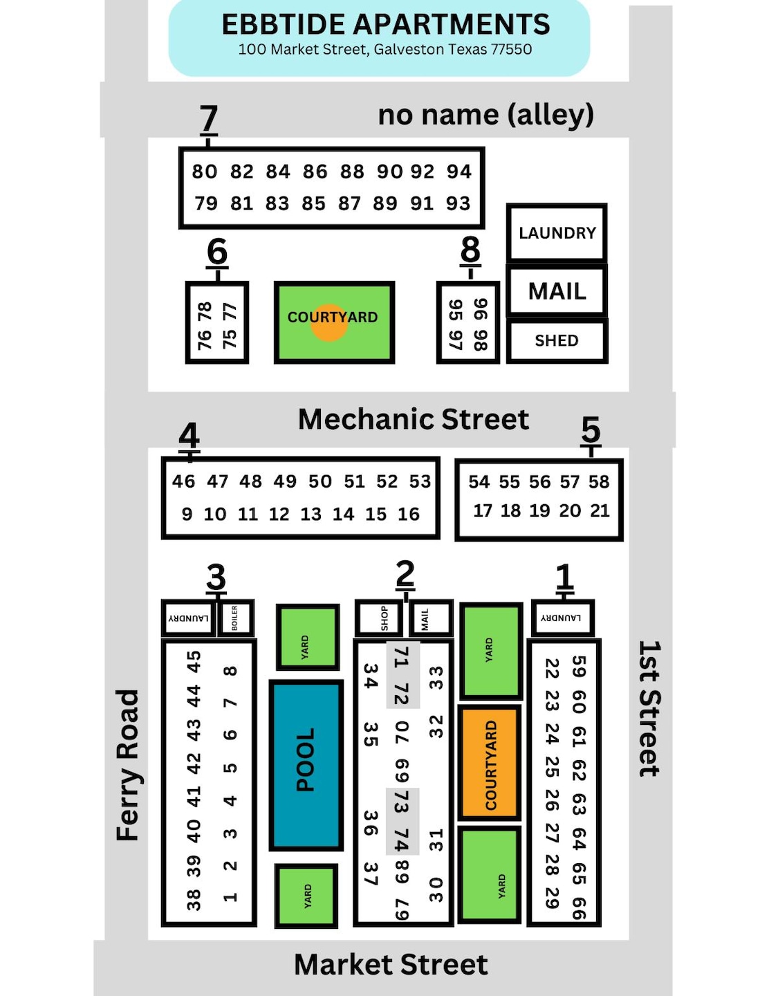 Site Map