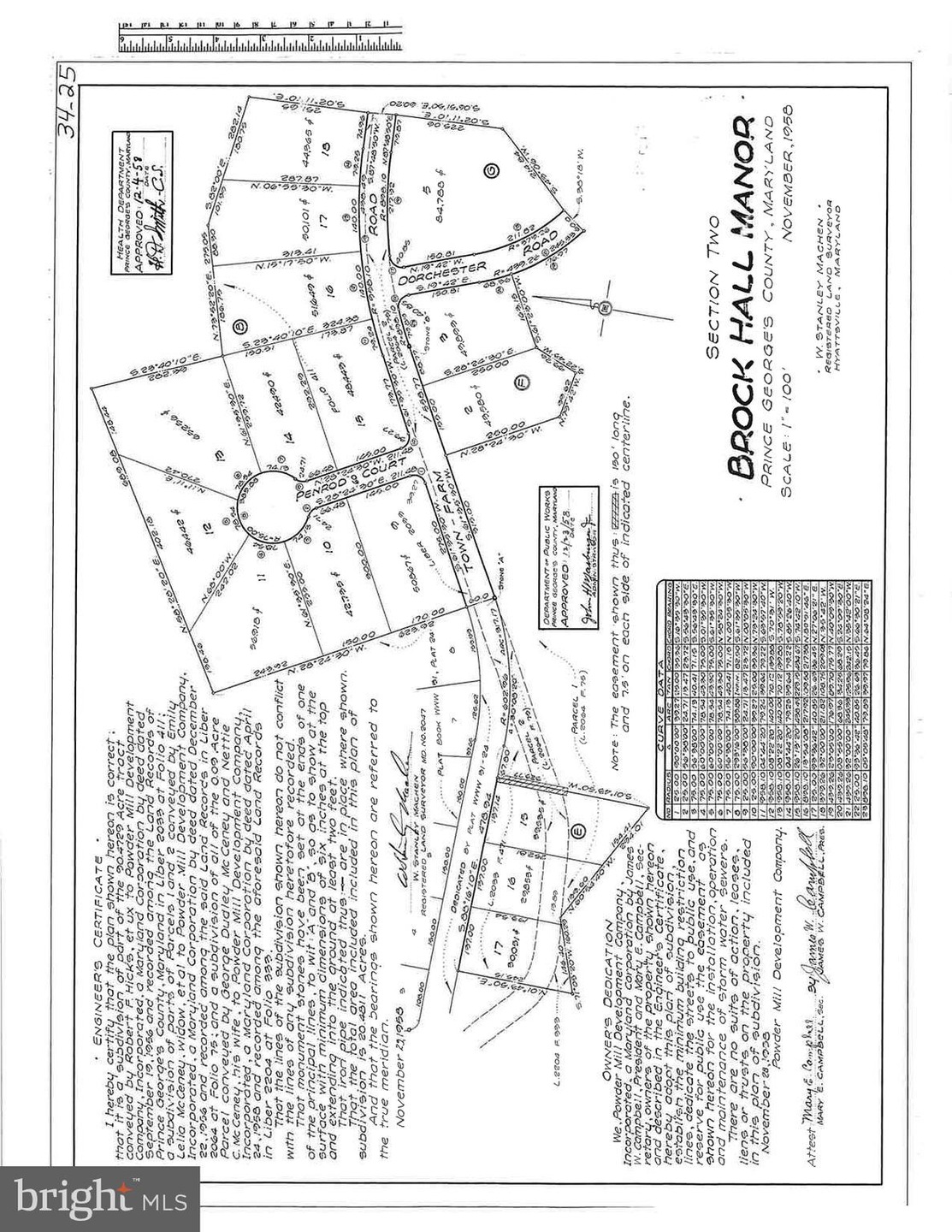 14000 Town Farm Rd, Upper Marlboro, MD 20774 MLS MDPG2066766