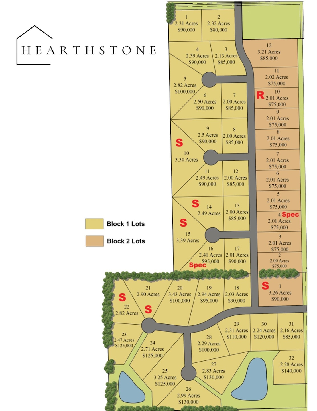 0 Lot 5 Block 2 Barnhart Estates unit SCK649497, Valley Center, KS 67147 - photo 1