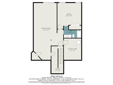 basement