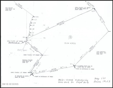 Distances