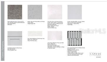 596 Moon Shell Cir, New Smyrna Beach, FL 32168 - photo 2