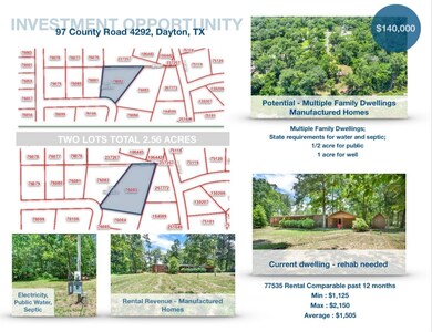 97 County Road 4292, Dayton, TX 77535 - photo 5