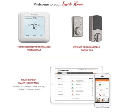Smart Home Technology