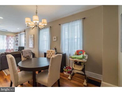 1013 E Abington Ave, Glenside, PA 19038 - photo 5