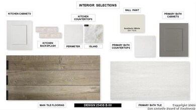 24106 Sidehill Lie, San Antonio, TX 78261 - photo 2