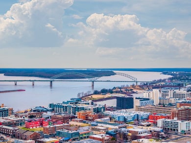 Birds eye view of property featuring a water view and a city view
