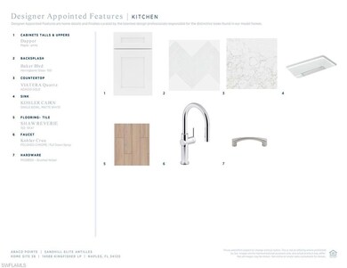 Kitchen Interior Selections