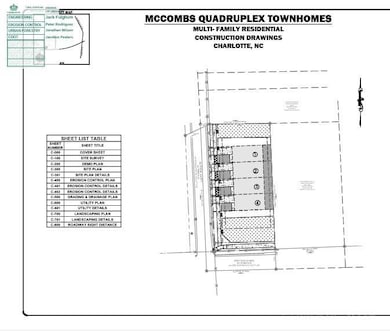 2831 Mccombs St, Charlotte, NC 28208 - photo 5