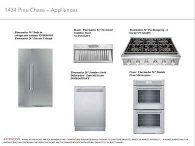 1434 Pine Chase Dr, Houston, TX 77055 - photo 6