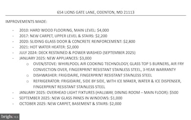 654 Lions Gate Ln, Odenton, MD 21113 - photo 5