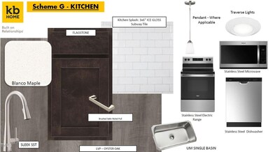 Lot 102 Kitchen color scheme