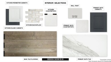 24217 Downhill Lie, San Antonio, TX 78261 - photo 3