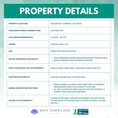 Sexton Rd, Matt, GA 30040 - photo 4