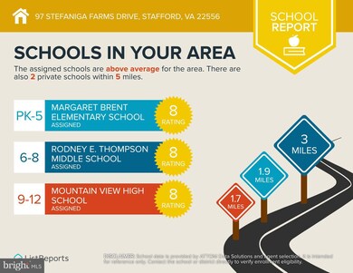 97 Stefaniga Farms Dr, Stafford, VA 22556 - photo 7