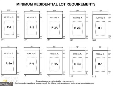 67 Joseph E Lowery Blvd SW, Atlanta, GA 30314 - photo 3