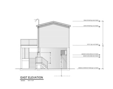 side elevation