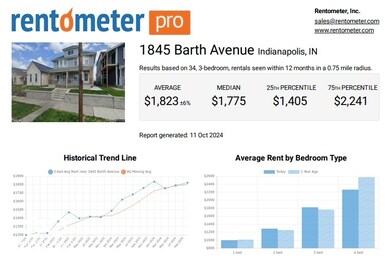 1845 Barth Ave, Indianapolis, IN 46203 - photo 2