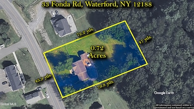 Property Line Overlay