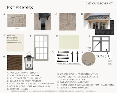 2227 Crossover Ct, Edmond, OK 73034 - photo 4