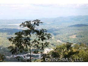 view capiblity