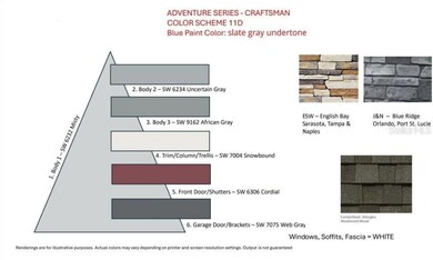 597 Moon Shell Cir, New Smyrna Beach, FL 32168 - photo 4
