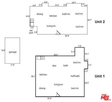 Property Layout