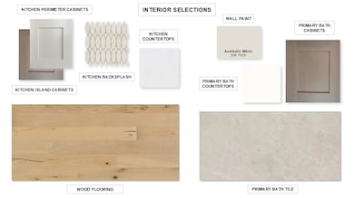 1732 Grand Ave, Rockwall, TX 75087 - photo 3