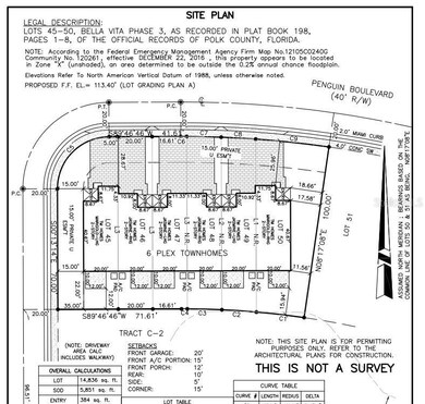 Plot Plan
