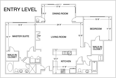 ENTRY LEVL