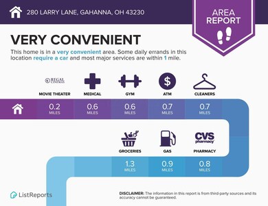 280 Larry Ln, Columbus, OH 43230 - photo 5