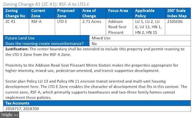 0 Central Ave unit MDPG2184114, Capitol Heights, MD 20743 - photo 5