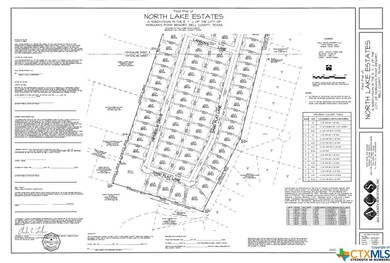 250 Sand Flat Ln, Temple, TX 76502 - photo 2