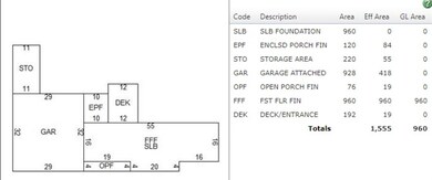 53 Allen Hastings Way, Milton, NH 03851 - photo 4