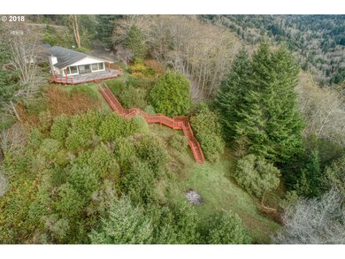 Acreage
