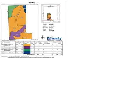 Soil map