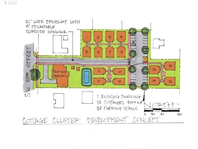 1045 SW 53rd St, Corvallis, OR 97333 - photo 4