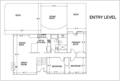 Entry Level