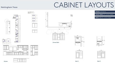 Cabinet Layouts