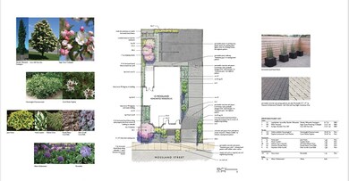 15 Mossland St unit 3, Somerville, MA 02144 - photo 3