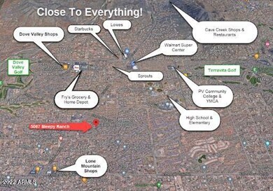 Close to Everything!