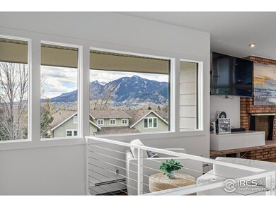 3880 Cloverleaf Dr, Boulder, CO 80304 - photo 6