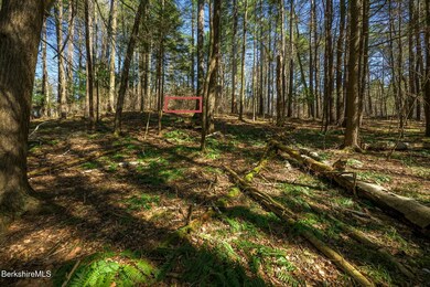Red Box shows current house