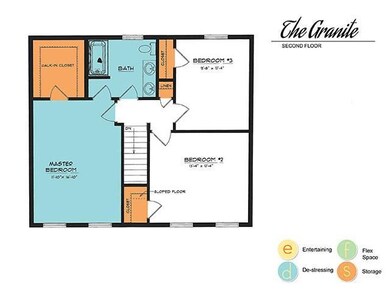Lot 18 Colin's Meadow Ln, Alfred, ME 04002 - photo 3